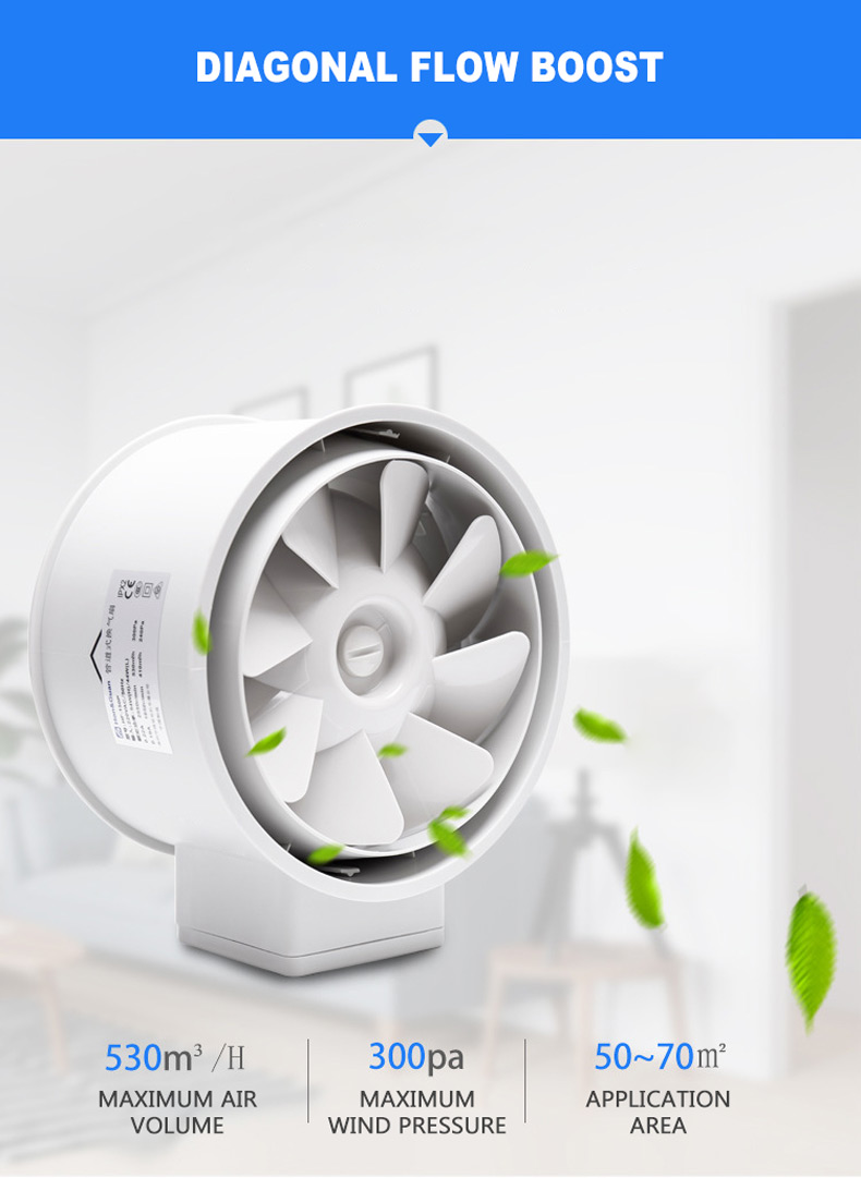 Wentylator kanałowy 6'' (15 cm – Home Bathroom Extractor Fan recenzja i cena