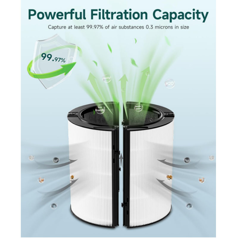 Wymienny filtr 2 w 1 kompatybi – Dyson Fan Tp07 recenzja i cena