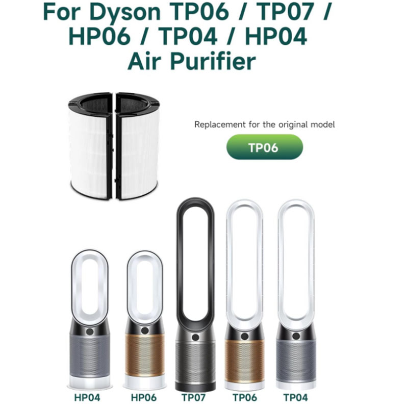 Wymienny filtr 2 w 1 kompatybi – Dyson Fan Tp07 recenzja i cena