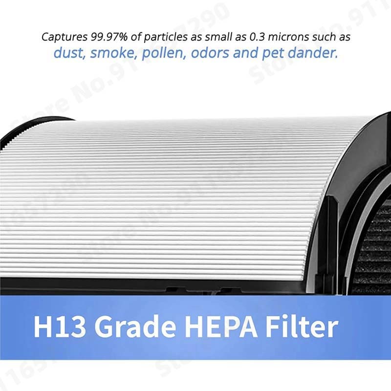 2 w 1 HEPA+filtr węglowy do Dy – Dyson Fan Tp07 recenzja i cena