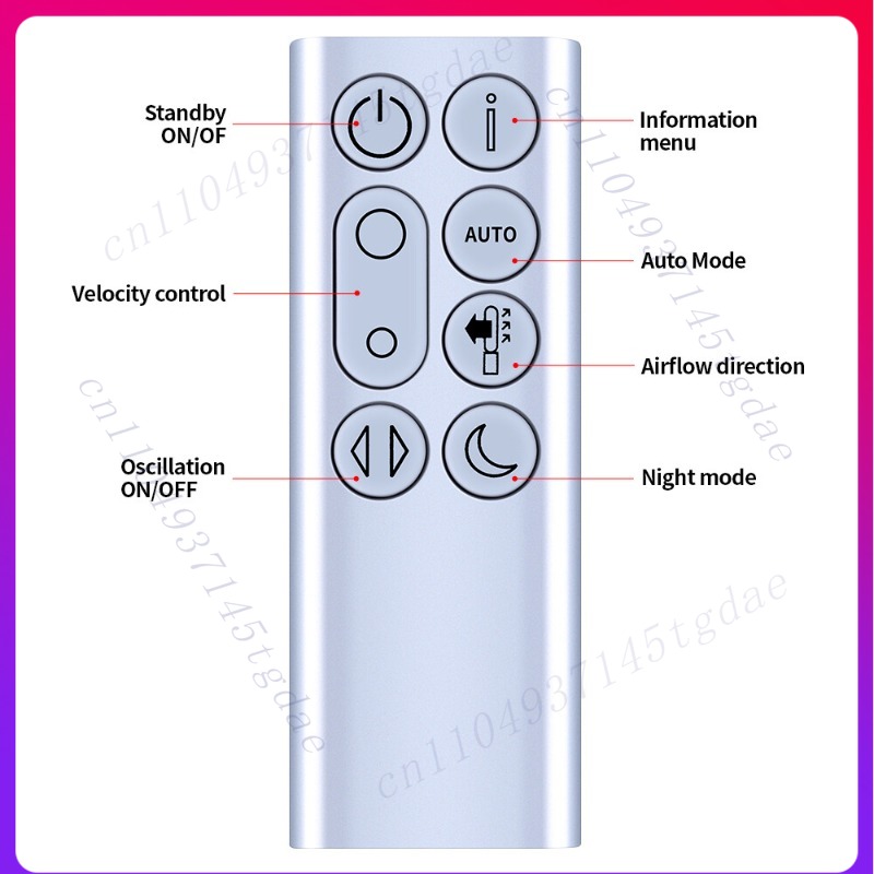 Zamienny pilot zdalnego sterow – Dyson Fan Tp07 recenzja i cena
