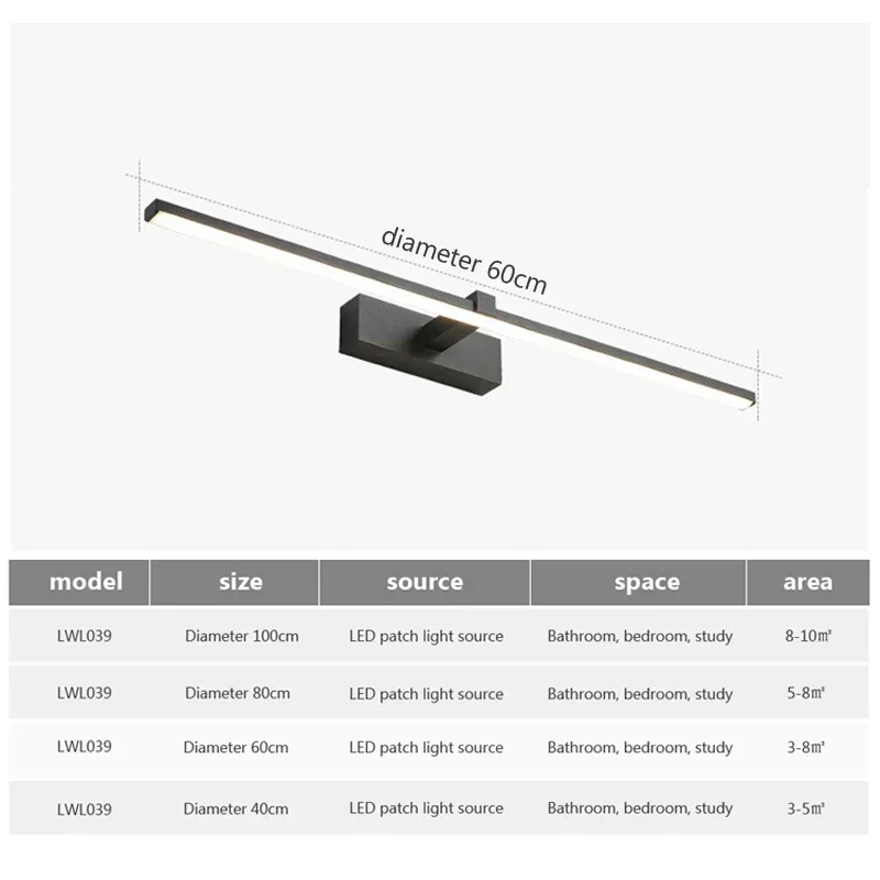Nowoczesna lampa ścienna LED N – Home Hardware Bathroom Lighting recenzja i cena