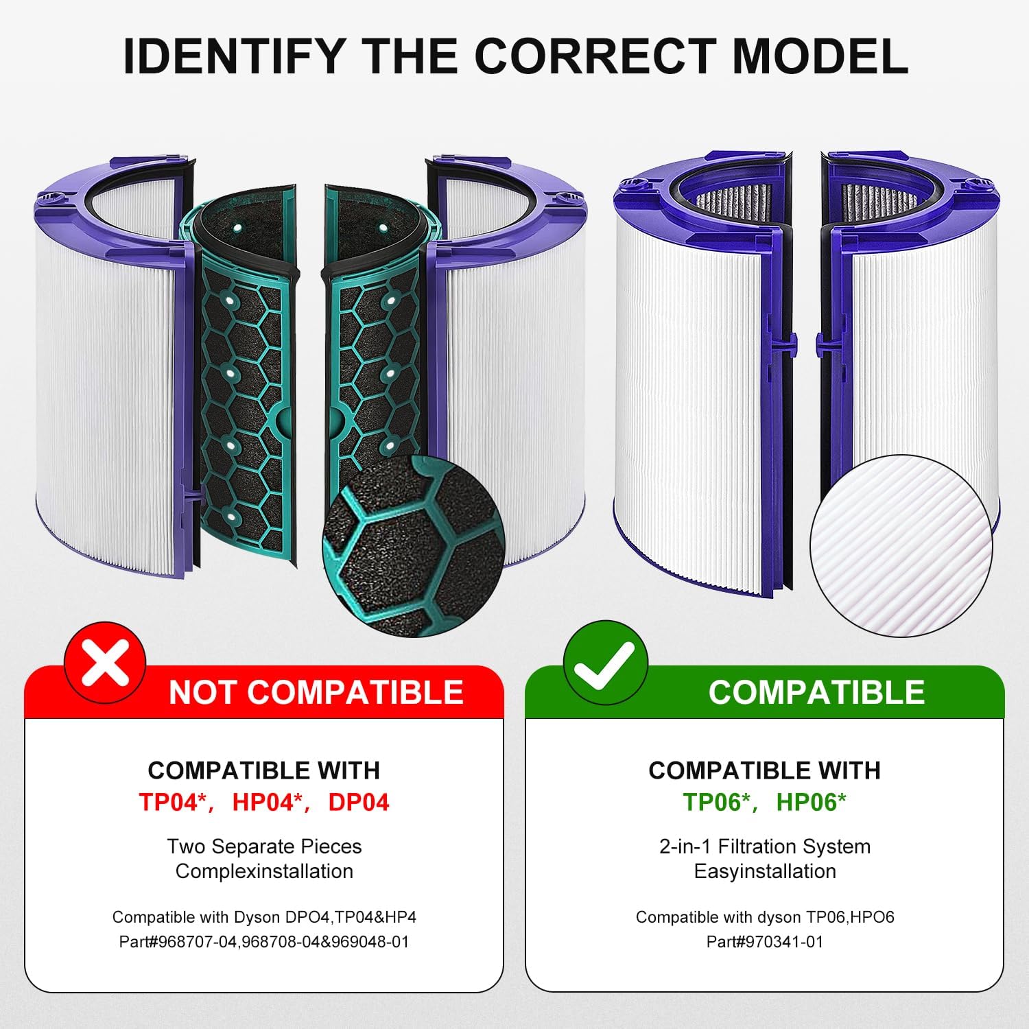 Oczyszczacz powietrza HEPA i f – Dyson Fan Tp07 recenzja i cena