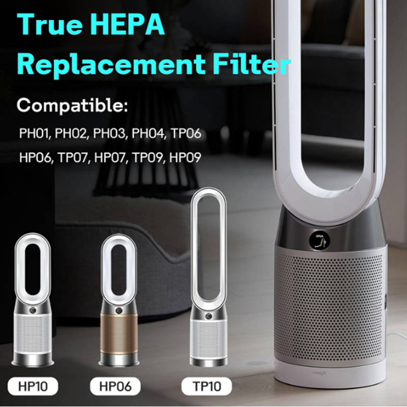 Filtr True HEPA kompatybilny z – Dyson Fan Tp07 recenzja i cena